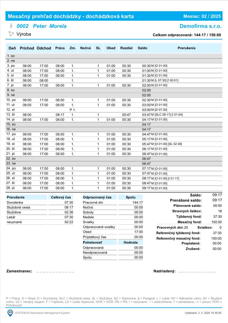 Karta Dochádzka-Mesačný prehľad-Náhľad dochádzkovej karty