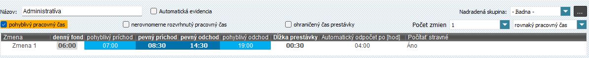 Zmena pracovného úväzku v skupine